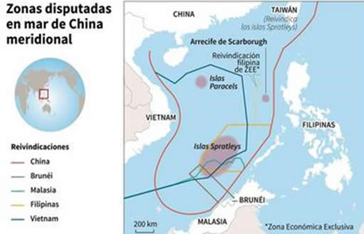 China China